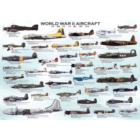 WWII Aircraft, Puzzle, 1000 Pcs