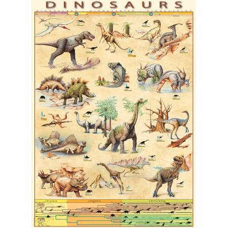 Dinosaurs, Puzzle, 1000 Pcs